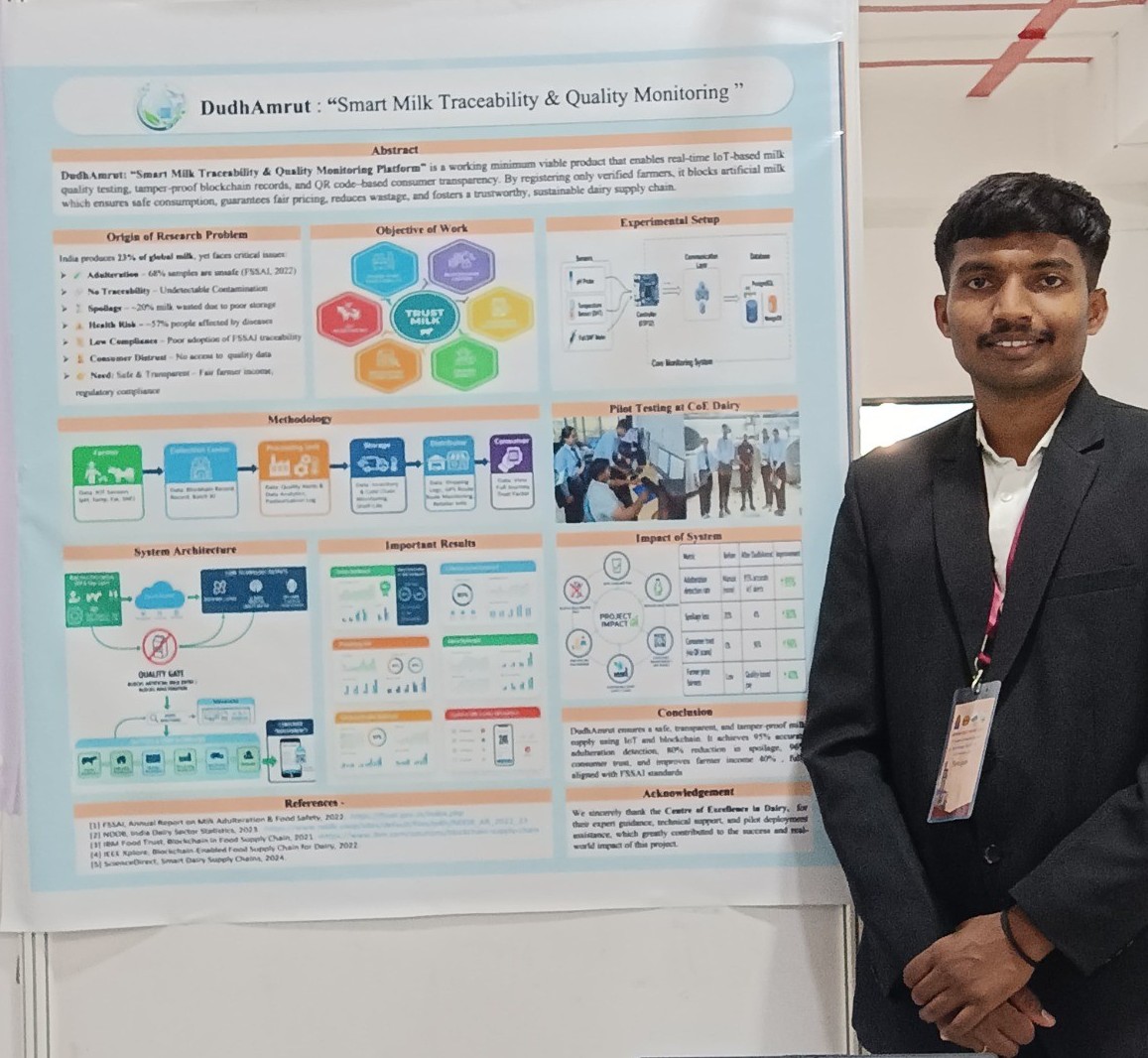 DudhAmrut presentation at Avishkar University Level